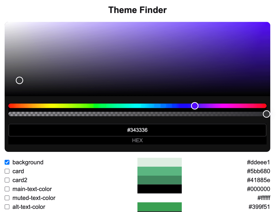 Theme Finder
